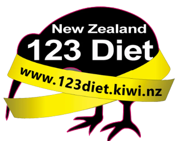 123 Diet New Zealand